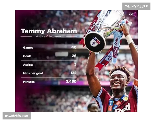 亚伯拉罕替补登场膝盖绝平 拯救维拉获评全场最佳